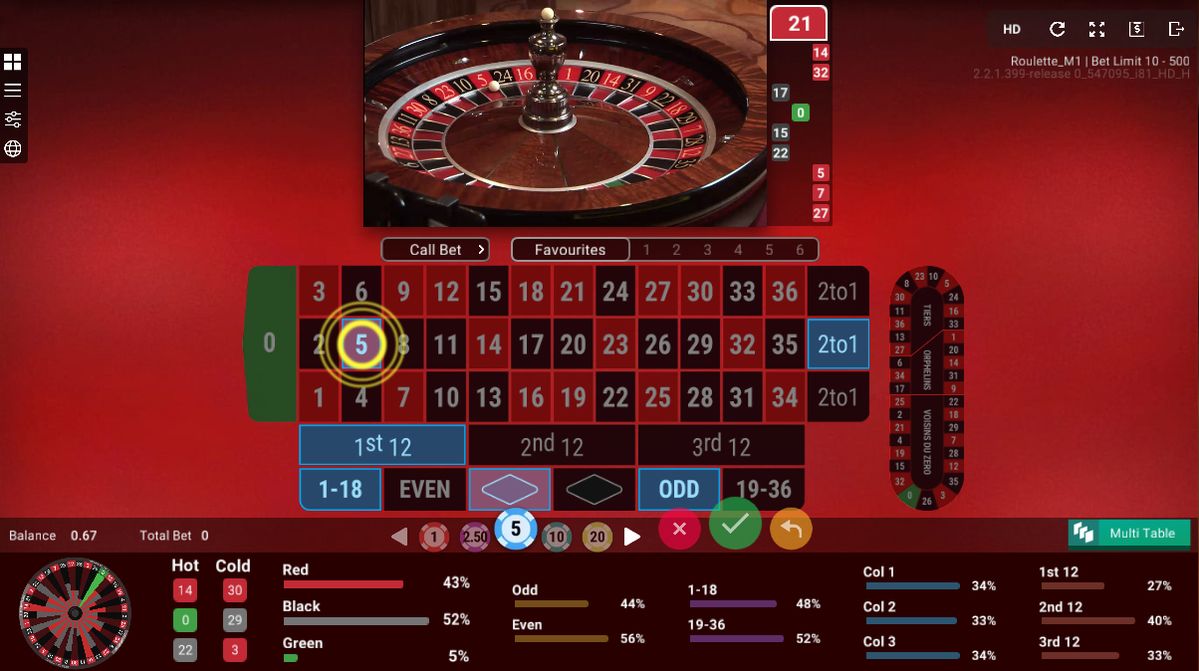 Coin Casino میں پاکستان کے کھلاڑیوں کے لیے ٹاپ گیمز
